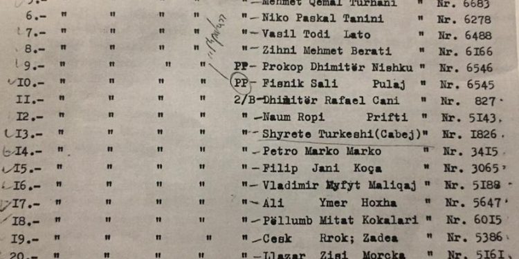 Dokumenti sekret : Nga Ndrek Luca te Helena Kadare e Rikard Ljarja …emrat 315 intelektualeve të Tiranës që ndiqeshin nga Sigurimi i Shtetit.