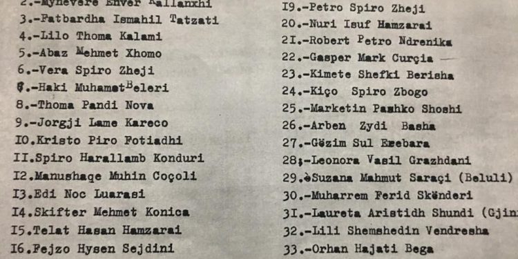 Dokumenti sekret : Nga Ndrek Luca te Helena Kadare e Rikard Ljarja …emrat 315 intelektualeve të Tiranës që ndiqeshin nga Sigurimi i Shtetit.