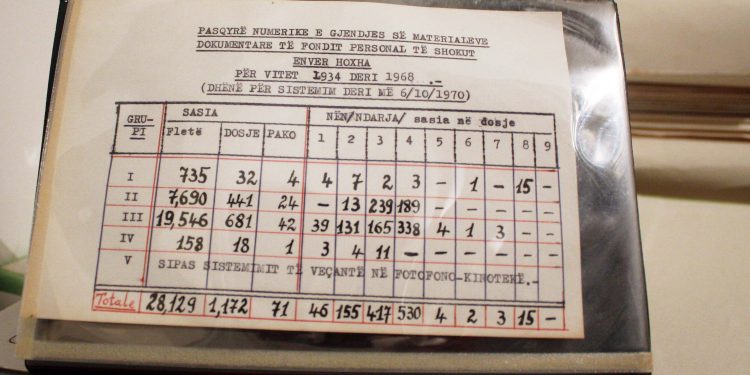 “Një farë Milto Gjikopulli, që hiqet si filozof dhe strateg, me shokët e tij i ka vënë kazmën sektorit të naftës”/ Shënimet e Enverit që çuan në plumb inxhinierin e famshëm…