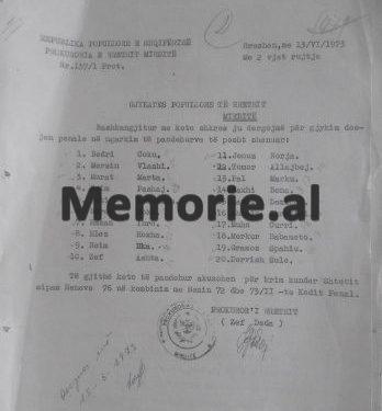 “Vuajta 32 vjet në burgjet komuniste, se shkrova gabim, ‘Rroftë Komiti Qendror’ dhe se pikturova shqiponjën pa yll në Revoltën e Spaçit”/ Historia tragjike e ish-drejtorit të Burgut Burrelit