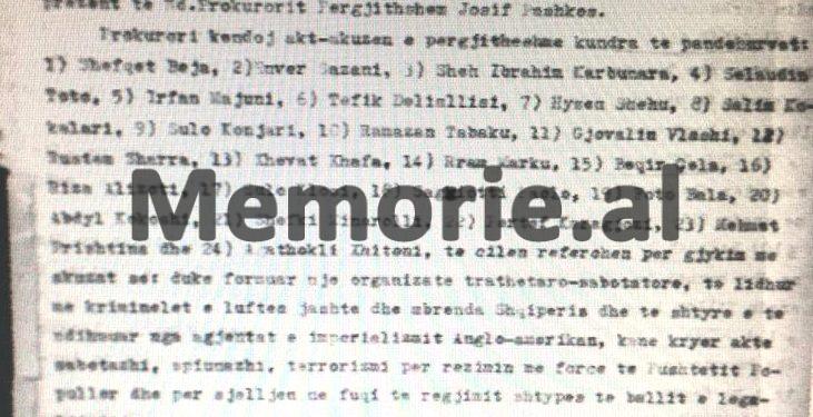 “Me shoqëruesin e Babë Myslymit, do i bënim atentat Enverit në Pezë…”, Deponimi në gjyq i Sulo Klosit, që e lanë tre ditë të varur në litar në mes të Rubikut