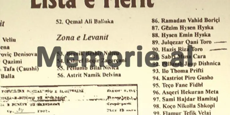 Historia tragjike e familjes Toro: “Vëllanë tim e demaskuan para naftëtarëve të Patozit dhe ndërsa pritej t’i vinin hekurat, një toger i Sigurimit nxori pistoletën dhe…”