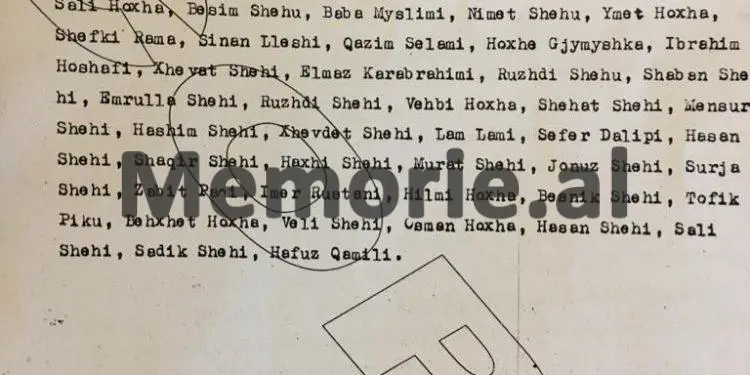 Letra me emrat e 41 klerikëve dibranë në ’67-ën: “Ju shoku Enver, po transformoni atdheun t’onë socialist, ne s’do jetojmë më me djersën e…”