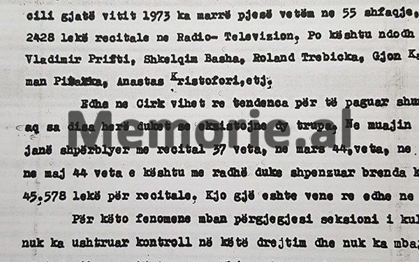 Kur Byroja Politike alarmohej për Teatrin/ Raporti: “Ja çfarë ndodh me regjizorët e aktorët si, Mani, Frashëri, Luca, Mima, Pitarka, Kristofori, Trebicka, etj.”