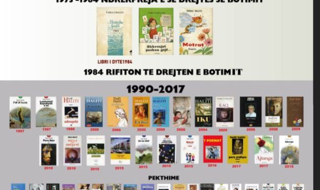 Misioni i lartë social i poezisë së Faslli Halitit