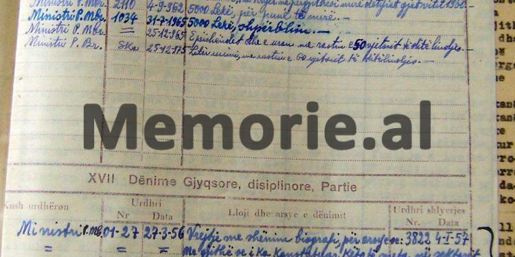 “Kam gjykuar dhe ekzekutuar kushëririn tim të dytë edhe dajën e gruas sime, e kam dënuar 10 vite si armik dhe…”/ Zbulohet autobiografia e “Gjeneralit xhelat”, të diktaturës