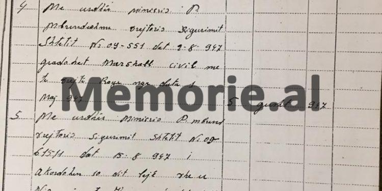 “Pjerin Kçira, ish-hetues i pushkatuem për shpërndarje traktesh kundra pushtetit, tha në gjyq: ‘armët në Kishë i ka fut Sigurimi…”/ Dëshmia e Padër Leon Kabashit