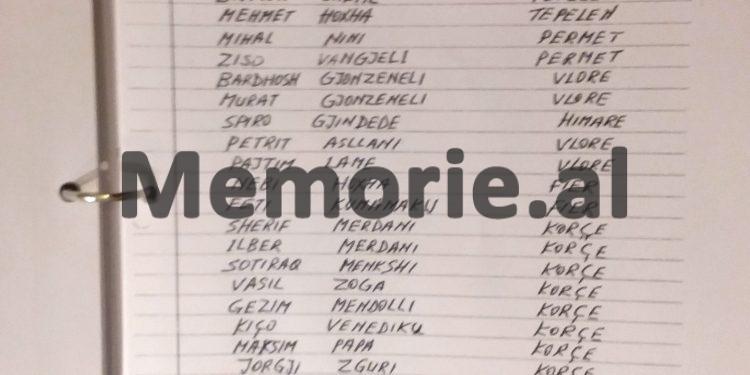 “Pse i shkrova poezitë e para kundër regjimit komunist dhe si i zbuloi ato Sigurimi në shtëpinë time, pasi…”/ Dëshmia nga SHBA-ve e të arratisurit në ’85-ën