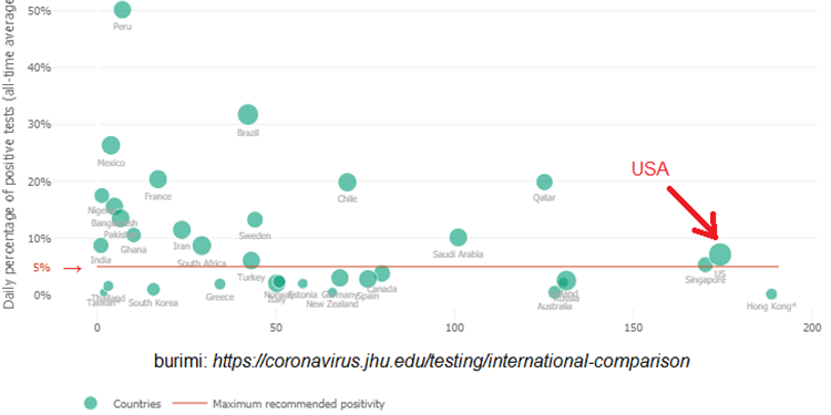 Mbi gjendjen aktuale të Pandemisë dhe ndihmat për njerëzit e biznesi