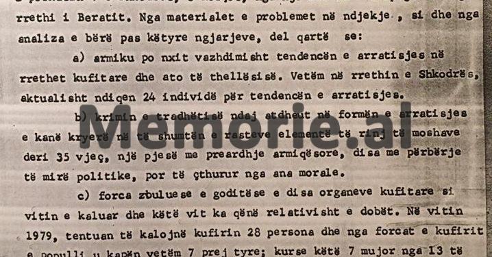 Letra për Enverin: “Në pikën kufitare Zogaj, edhe pse pesë herë u ndez prozhektori, dy armiq nuk u zbuluan dhe të asgjesoheshin…”/ Raporti sekret i Feçor Shehut në 1980-ën