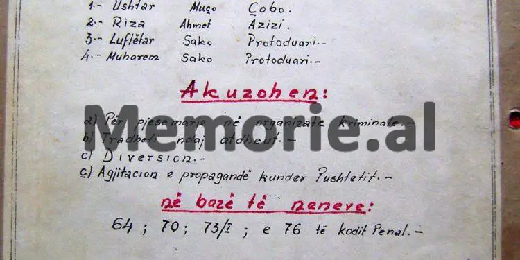 “Si na urdhëruan nga Komiteti Qendror për dënimet me vdekje të ‘Grupit sabotator të Kombinatit të Tekstileve Berat’…”/ Dëshmia e rrallë e ish-kryehetuesit të Republikës
