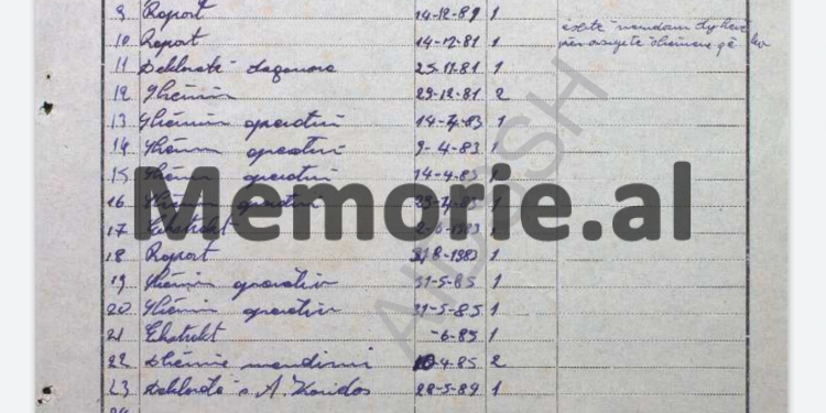 “Bashkëpunëtori ‘Studenti’ u takua me Aleksandër Kondon afër shkollës ‘Petro Nini Luarasi’ pas kthimit nga Rumania…”/ Dosja voluminoze e Sigurimit për sportistin e famshëm