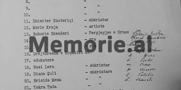 The secret report of Minister Reiz Malile: “Let us leave the invitation of the Charity Association ‘Mother Teresa’ from Germany, for Ismail Kadare, in silence and…” / Letter sent to Sofokli Lazri