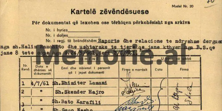 “Duke pasur eksperiencën me shokët tanë marinarë në Leningrad, ne morëm masa, duke…”/ Prishja e marrëdhënieve me Moskën, në ’61-in