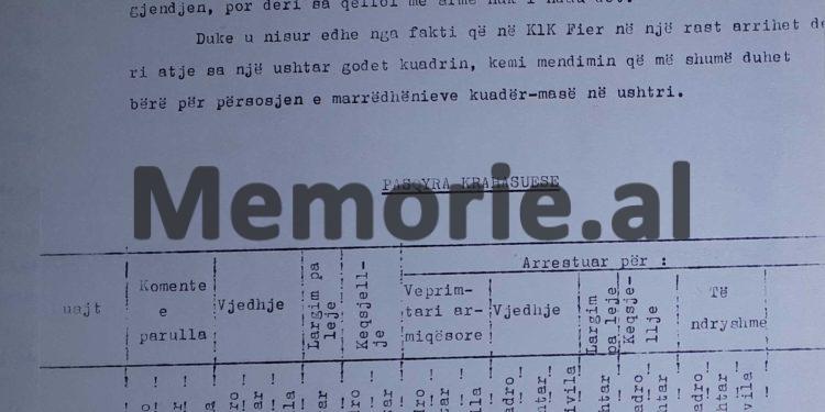 “Sipas një të dhëne të Sigurimit, komandanti i Korpusit të Shkodrës, është në shërbim të UDB-së…”! / Letra për Komitetin Qendror, tetor ‘82