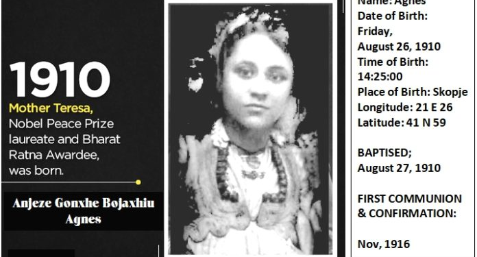 “Nga Nikolla që lindi në qytetin e Prizrenit, te Marku, Kola dhe Lazri që la testamentin, ku thuhet…”/ Historia e panjohur e të parëve të Shenjtores së madhe, Nana Terezë dhe familjes së tyre