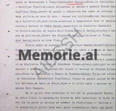 “Agron Hazbiu me disa shokë të ekipit ‘Dinamo’, si Çoçoli, Ben Vila etj., te shtëpia e tij, kanë bërë mbrëmje vallëzimi, me magnetofon e këngë të huaja dhe…”/ Raporti sekret i B.p. “Dinamo”, 10 tetor ‘82
