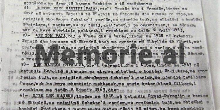“Të katër të pandehurit, janë vënë në shërbim të Zbulimit Jugosllav, duke ndihmuar dhe strehuar deputetin tradhëtar Haxhi Hajdari e diversantin Arif Shabani, pasi…”/ Akt-akuza e Gjykatës së Lartë, në vitin 1964