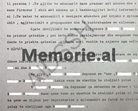 “Unë kam firmosur në hetuesi, të gjitha ato që më ka kërkuar Koço Josifi, nën efektin e torturave që na ka bërë mua dhe gruas time polake, Barbara Gluc…”/ Dosja e Sigurimit e vitit 1982