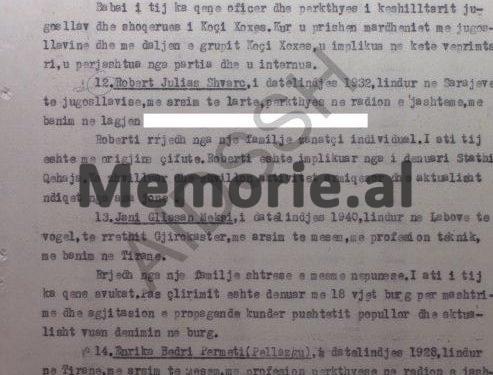 “Robert Shvarc, me origjinë çifute, zhvillon aktivitet armiqësor dhe ndiqet nga ana jonë, pasi kemi materjale si agjent i zbulimit…”/ Relacioni i Drejtorit të Sigurimit, për 50 punonjësit e RTSH-së