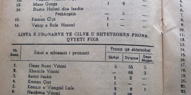 Lista me 268 emrat e pronarëve në Durrës, Kavajë, Elbasan, Berat, Fier dhe Delvinë, që në vitin 1950, iu sekuestruan me qindra shtëpi, dyqane, depo., etj., nga qeveria komuniste e Enver Hoxhës