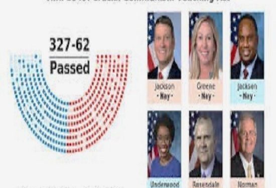 Nga Kongresi Amerikan u miratua me shumicë vote, Rezoluta H.R. 5349, “Akti vendimtar për Mësimin e së vërtetës rreth komunizmit në shkollat amerikane”-