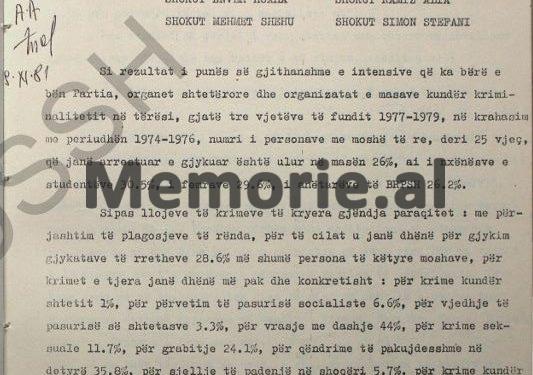 Letra e Enverit për Hazbiun: “S’duhen ngatërruar thyerjet e xhamave, me agjitacion e propagandë, po profesor Gashin në Shkodër, pse e arrestuat…”?! / Dokumenti që “fundosi” ministrin e Brendshëm në ’79-ën