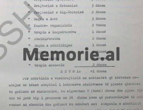 “Objekti sekret do ketë 40 dhoma, 3 për udhëheqjen, 5 Sigurimi, 3 Hetuesia, etj., dhe do i rezistojë bombave të aviacionit …”/ Zbulohet proces-verbali i mbledhjes, për ndërtimin e ‘Bunk’Art 2’, shtator 1979