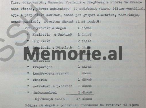 “Objekti sekret do ketë 40 dhoma, 3 për udhëheqjen, 5 Sigurimi, 3 Hetuesia, etj., dhe do i rezistojë bombave të aviacionit …”/ Zbulohet proces-verbali i mbledhjes, për ndërtimin e ‘Bunk’Art 2’, shtator 1979