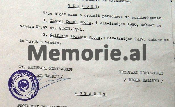 “Janë elementë me qëndrim të keq politik dhe paraqesin rrezikshmëri shoqërore, prandaj të internohen…”/ Zbulohet dosja voluminoze me emrat e qindra personave që përfunduan në “gulagët” e komunizmit