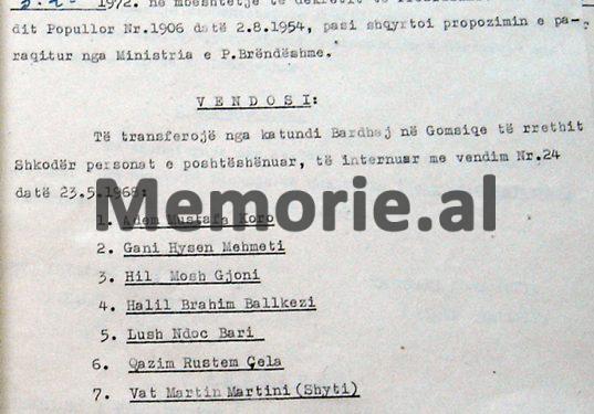 “Janë elementë me qëndrim të keq politik dhe paraqesin rrezikshmëri shoqërore, prandaj të internohen…”/ Zbulohet dosja voluminoze me emrat e qindra personave që përfunduan në “gulagët” e komunizmit