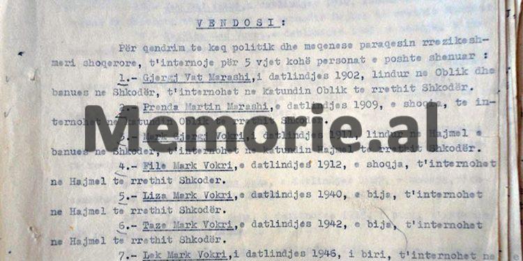 “Pasi iu arratisën 6 pjestarë të familjes, dhe se paraqesin rrezikshmëri të theksuar për t’u arratisur edhe vetë, komisioni vendosi të internojë Nikollë Dakaj, me të gjithë…”/ Dokumenti sekret, janar 1967