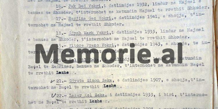 “Pasi iu arratisën 6 pjestarë të familjes, dhe se paraqesin rrezikshmëri të theksuar për t’u arratisur edhe vetë, komisioni vendosi të internojë Nikollë Dakaj, me të gjithë…”/ Dokumenti sekret, janar 1967