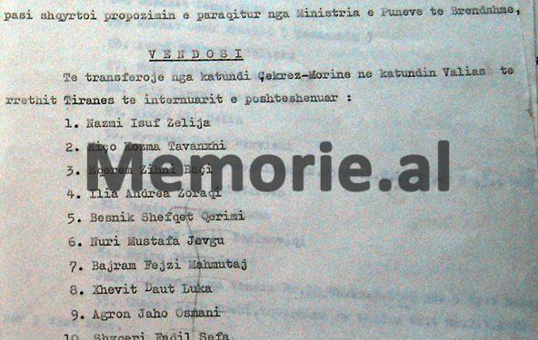 “Me propozim të Ministrisë së Brendshme, komisioni vendosi të transferojë nga katundi Çekrez-Morinë, në Valias, të internuarit…”/ Zbulohet dokumenti sekret i vitit 1972, me 51 emrat e “reaksionarëve”!