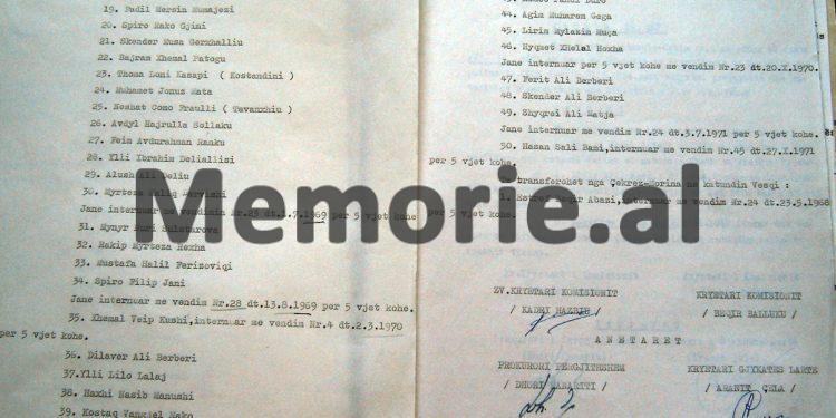“Me propozim të Ministrisë së Brendshme, komisioni vendosi të transferojë nga katundi Çekrez-Morinë, në Valias, të internuarit…”/ Zbulohet dokumenti sekret i vitit 1972, me 51 emrat e “reaksionarëve”!