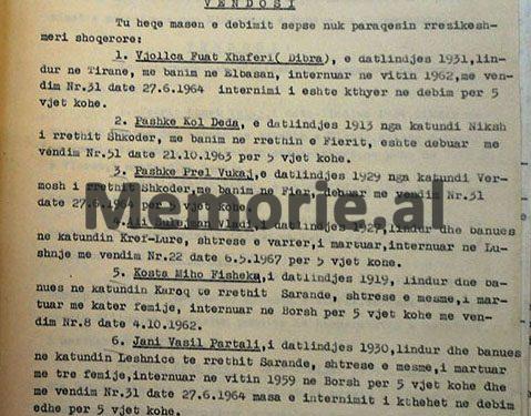 Nga familja Agaj, Shaska, Luzi, Velaj, te Alemi, Xhindi, Çeprati, Bollano e Çeloaliaj…/ Zbulohet dokumenti sekret i Komisionit të Internim-Dëbimeve i vitit 1967, për fiset e njohura të Vlorës