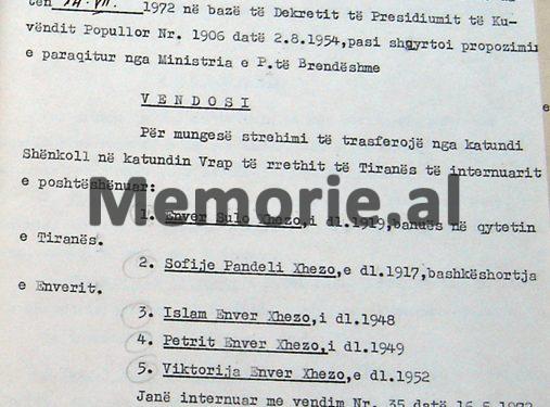 “Për arsye se në tetor 1971, u arratis jashtë shtetit, në Greqi, pjesëtari i familjes së tyre, Besnik Aliko, komisioni vendosi të internojë në katundin Fushë-bardhë të Gjirokastrës…”/ Zbulohen vendimet e vitit 1972