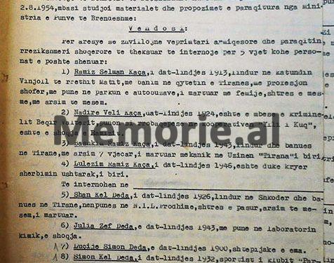 “Imer Spahiu nga Kolesjani, në 1948, u kap duke u arratisur në Jugosllavi, i vëllai, Neziri, në Francë, me aktivitet armiqësor, nipi Ramadani dhe kushëriri i tij, Lutfiu…”/ Vendimi i Komisionit Internim-Dëbimeve, viti 1967