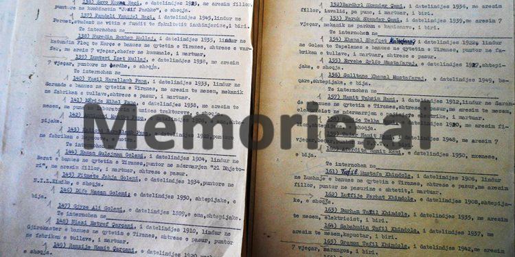 Nga familjet Macaj e Mirditës, Runa e Tepelenës dhe Xhindole e Lushnjes, te Beçi e Përmetit, Papa e Sarandës, e Alliu të Krujës… / Kush ishin familjet e njohura “reaksionare”, që u internuan në 1967-ën?