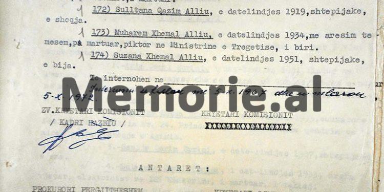 Nga familjet Macaj e Mirditës, Runa e Tepelenës dhe Xhindole e Lushnjes, te Beçi e Përmetit, Papa e Sarandës, e Alliu të Krujës… / Kush ishin familjet e njohura “reaksionare”, që u internuan në 1967-ën?