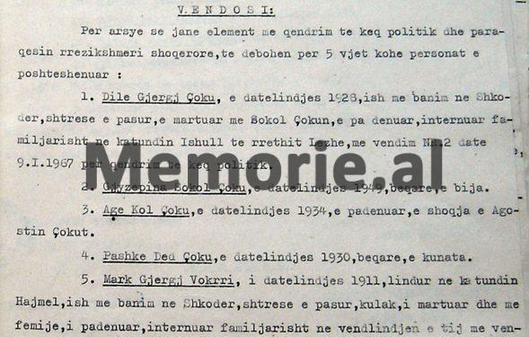 “Janë elementë me qëndrim të keq politik dhe paraqesin rrezikshmëri shoqërore, prandaj të internohen…”/ Zbulohet dosja voluminoze me emrat e qindra personave që përfunduan në “gulagët” e komunizmit