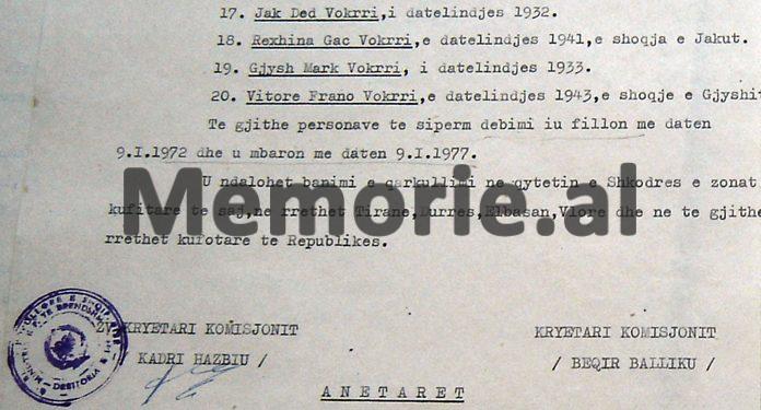 “Janë elementë me qëndrim të keq politik dhe paraqesin rrezikshmëri shoqërore, prandaj të internohen…”/ Zbulohet dosja voluminoze me emrat e qindra personave që përfunduan në “gulagët” e komunizmit