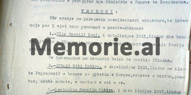 “Mark Ndue Ndoja, banues në Tiranë, nëpunës, me arsim të lartë, shtresë e mesme, përjashtuar nga Partia, i është zgjatur afati i internimit, edhe për…”/ Vendimi i Komisionit Internim-Dëbimeve, viti ‘67