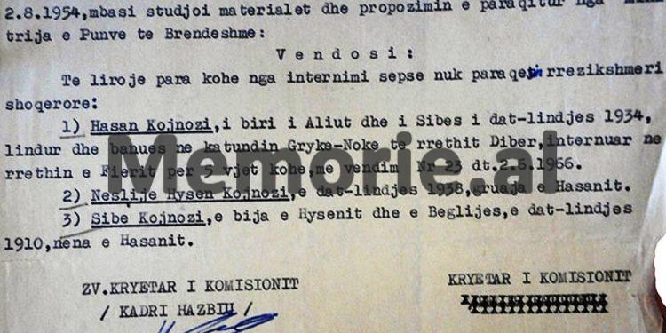 “Mark Ndue Ndoja, banues në Tiranë, nëpunës, me arsim të lartë, shtresë e mesme, përjashtuar nga Partia, i është zgjatur afati i internimit, edhe për…”/ Vendimi i Komisionit Internim-Dëbimeve, viti ‘67