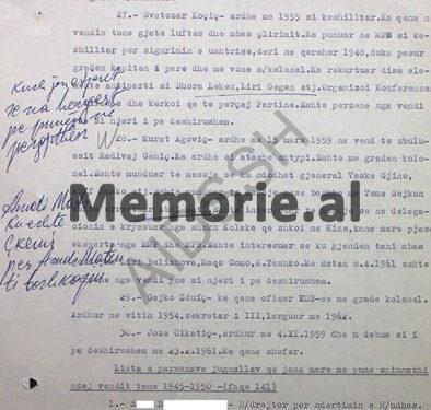 “Ndërmjet udhëheqsave kryesorë të Partisë dhe të Shtetit, raportet s’janë të mira, kryeministri Shehu me Hysni Kapon kanë përplasje…”/ Dosja e Sigurimit me përgjimet e ambasadës jugosllave, në-‘82-in