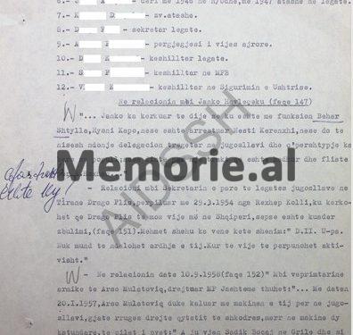 “Ndërmjet udhëheqsave kryesorë të Partisë dhe të Shtetit, raportet s’janë të mira, kryeministri Shehu me Hysni Kapon kanë përplasje…”/ Dosja e Sigurimit me përgjimet e ambasadës jugosllave, në-‘82-in