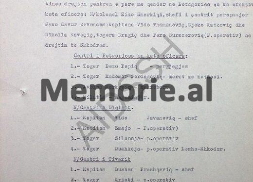 “Arso Milotoviç, takoi në Ndroq B.p. ‘Malësori’ dhe e pyet se; cili njihet më shumë, Enveri, apo Mehmet Shehu, pasi flitet…”/ Zbulohet dosja sekrete e Sigurimit për ambasadën jugosllave, në-‘82-in