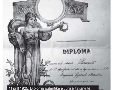 “Shqipëria komuniste është i vetmi vend në Europë, e cila ka pushkatuar tre rekordmenë të saj, në sportin e atletikës së lehtë; Biçaku, Guraziu dhe A. Këllezi…”/ Refleksionet e gazetarit të njohur sportive