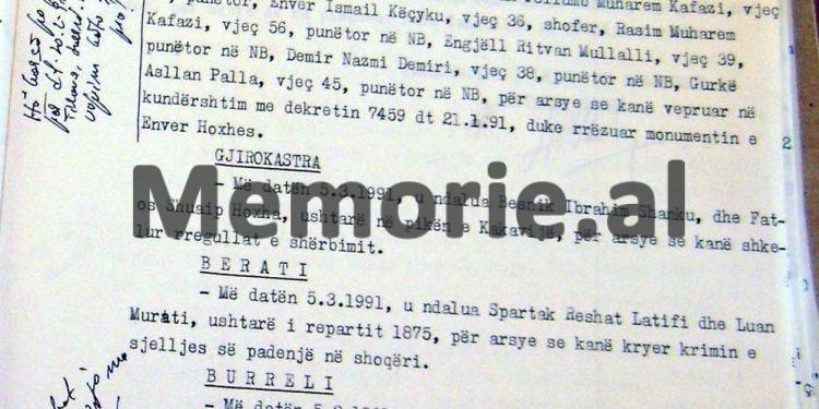 “Një grup prej 300 vetash, u grumbulluan në sheshin para monumentit Skënderbeut, për të penguar ‘Vullnetarët e Enverit’, por forcat e rendit…”/ Zbulohet dokumenti sekret për ngjarjen e Krujës, 28 shkurt ‘91