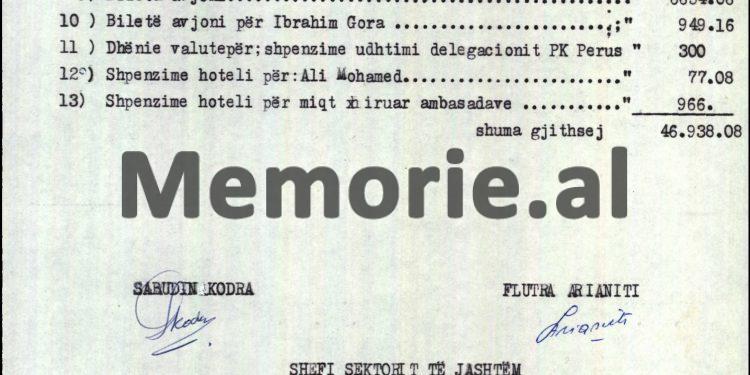 Zbulohen dokumentet “tepër sekrete” të ish-Komitetit Qendror të PPSH-së: Si akordoi Ramiz Alia dhe Foto Çami rreth 5 milionë dollar, në vitet 1986-1991…?! Emrat që përfituan dhe ata që firmosën